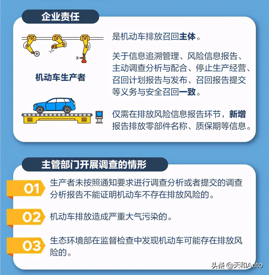 「排放打假」将从七月开始执行：尾气检测的压力将要降低