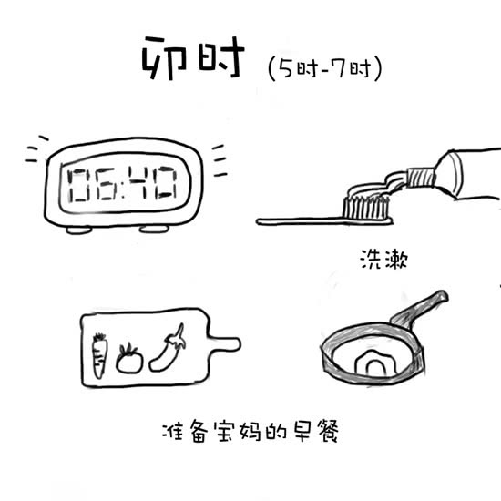 月嫂行业火爆的背后：最高工资逼近3万，没有劳动合同管理是难题