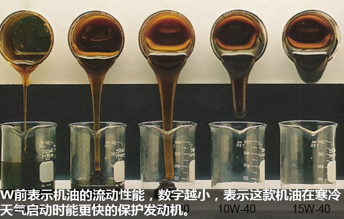将5W-30换为0W-20机油，能省油和提升动力吗？