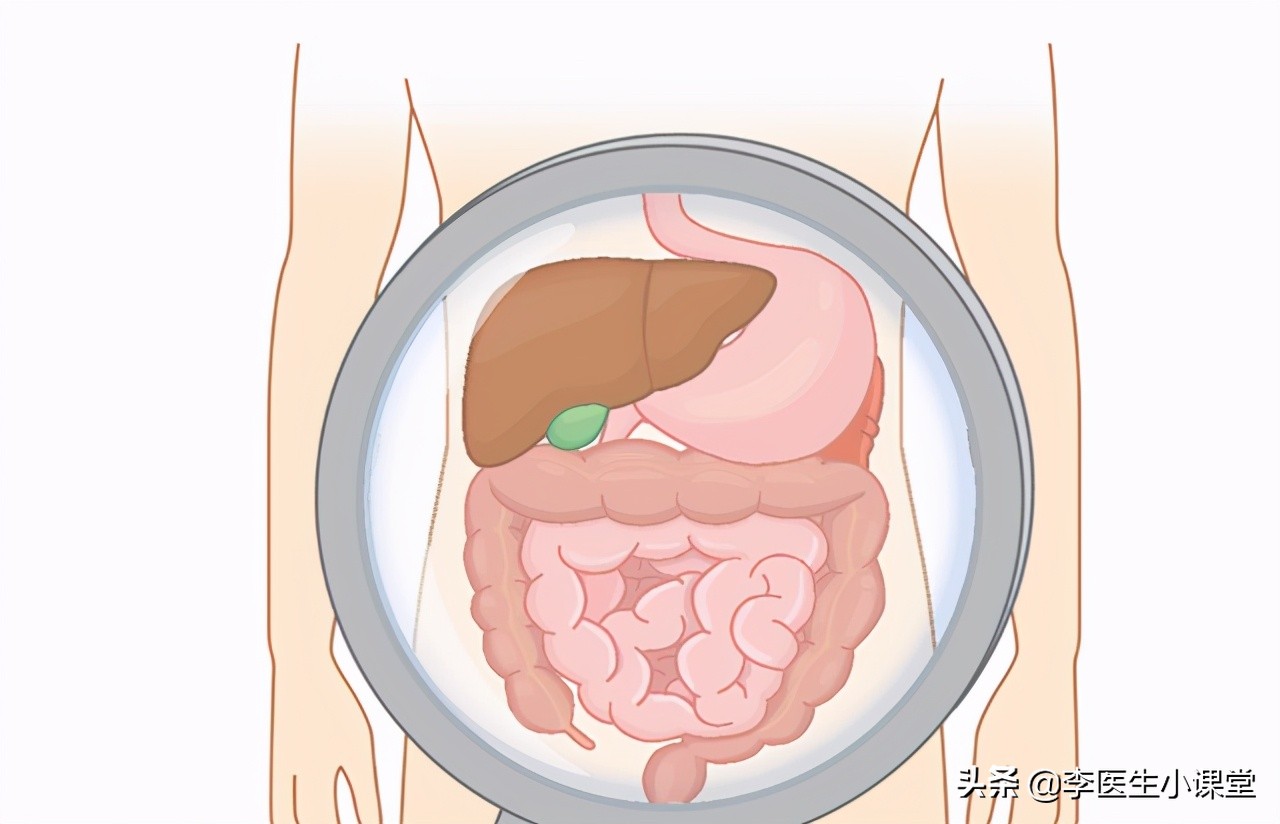 胰腺癌疑似病例：彩超增强CT检查诊断指南
