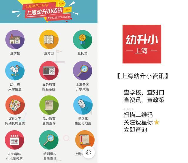 上海10所国际化双语学校！全部招收中国国籍，第一所升学数据惊人