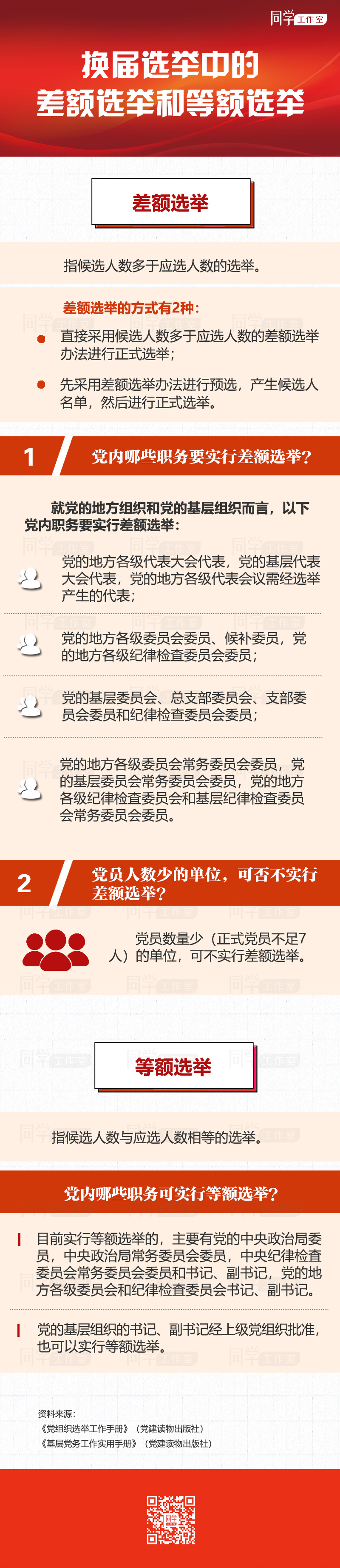 图解：换届选举中的差额选举和等额选举