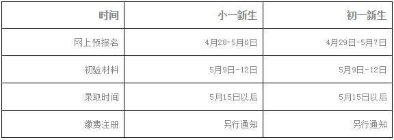 深圳最强民办初中排行榜TOP5