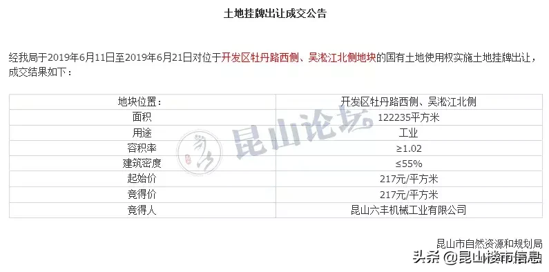 昆山城南知名大厂要搬迁，全新中学规划曝光