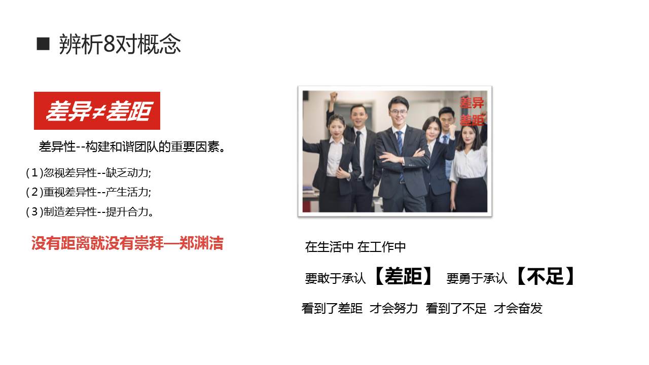 《情商管理与沟通技巧》培训课件完整版分享，共39P