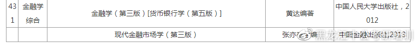 哈尔滨工业大学公布招生目录！考试科目、参考书均有更改