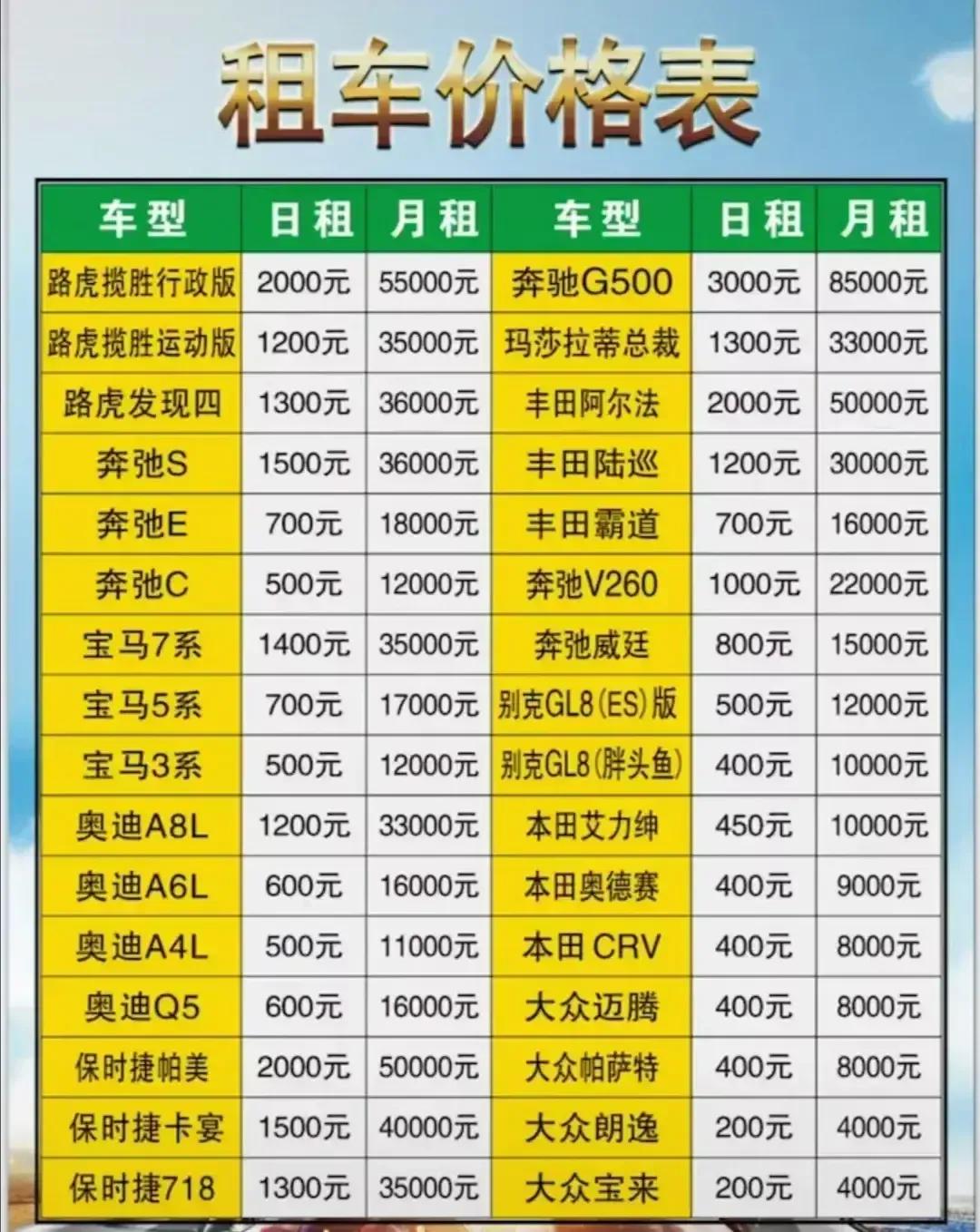 租车价格表，希望对你们有所帮助