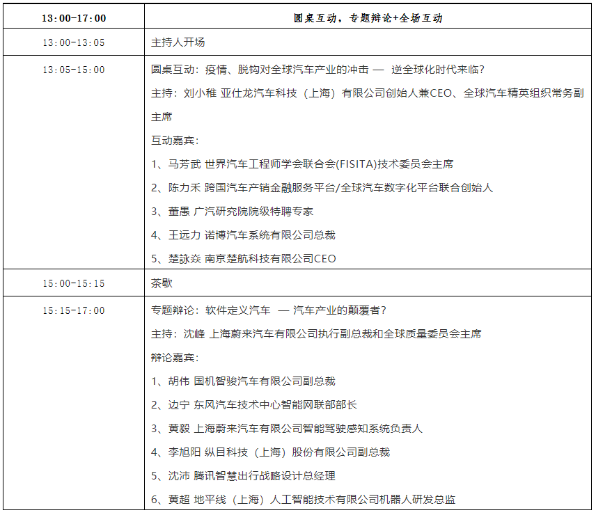 第七届全球华人汽车精英联合年会暨中国拥抱世界汽车产业创新论坛