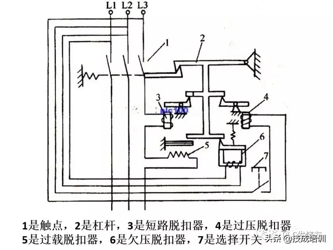 基础电工知识：为什么空气开关可以跳闸？