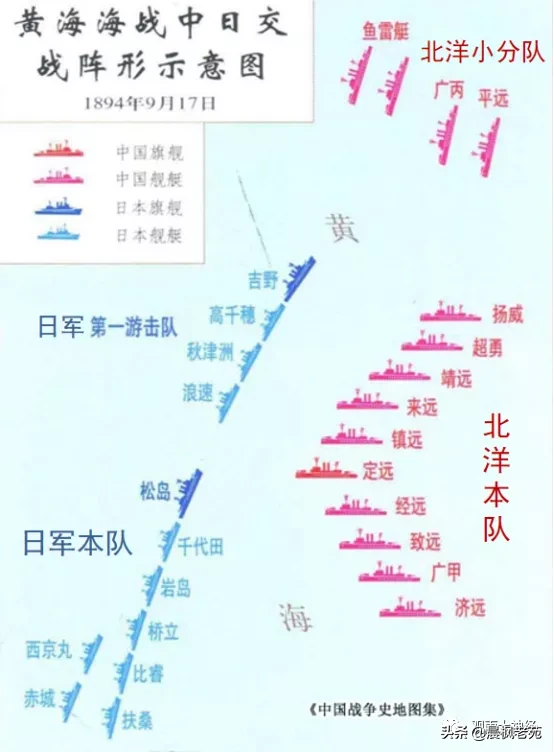 巨人折戟，清帝国是怎么输掉甲午战争的？