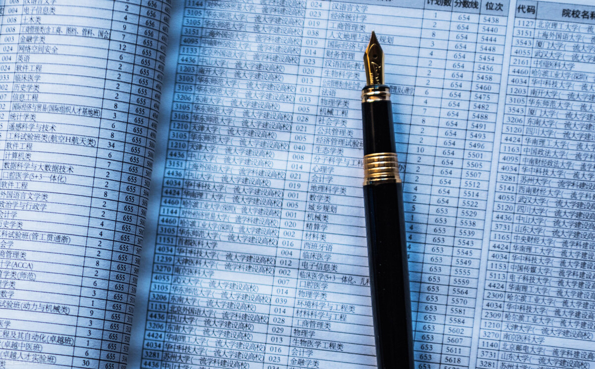 江苏省新高考综合改革落地元年，对美术生志愿填报有哪些影响？