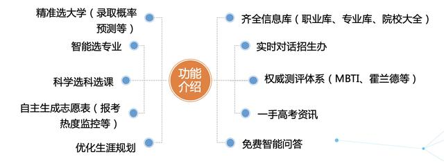 全国高校江湖名号大盘点，这么接地气的绰号你知道吗？
