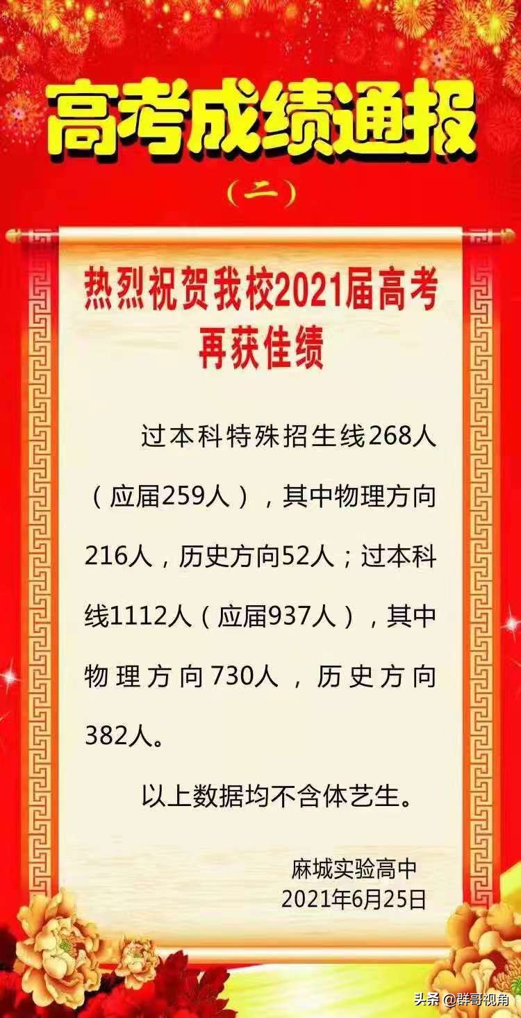 黄冈市2021高考喜报(26所)