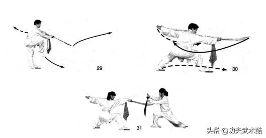 大学刀术第一段（含技击方法）：易学易练，融健身防身表演为一体