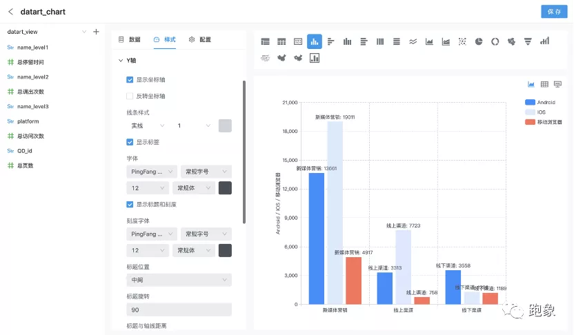 奔跑不止，万象更新｜datart 蛰伏十月，浴火重生