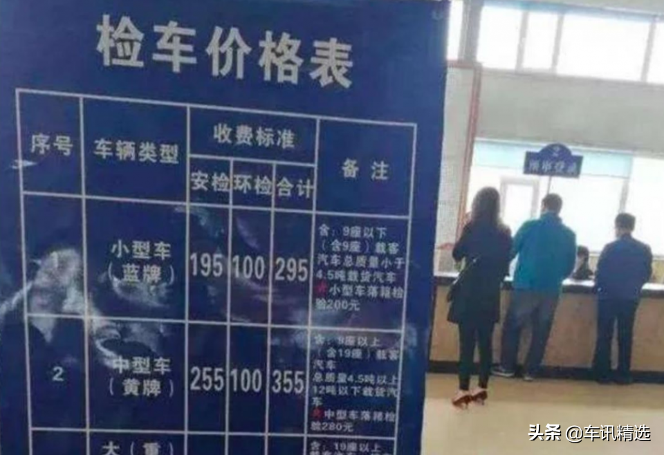 2021年了，关于汽车新政，你必须知道的三件事