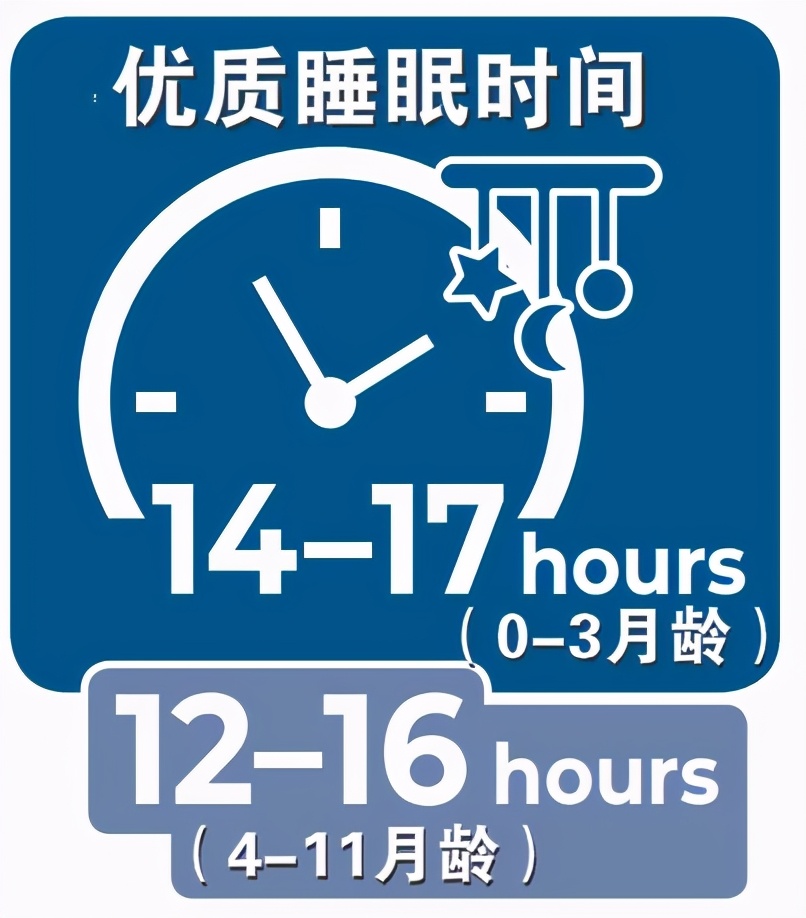 兴趣班从不会告诉你，宝宝从出生就需要这些锻炼