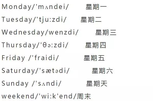 小学英语单词分类大全（附音标）