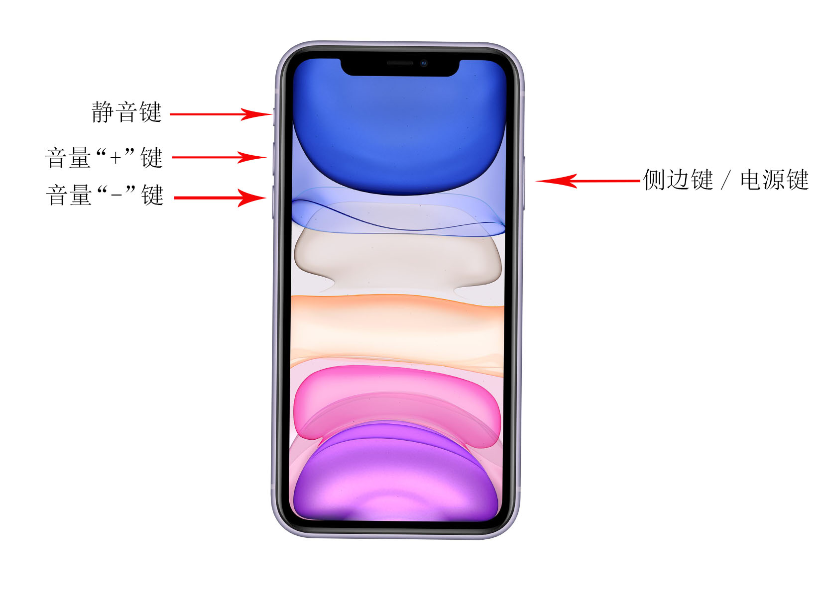 苹果x重启方法有哪些，如何进入DFU模式？