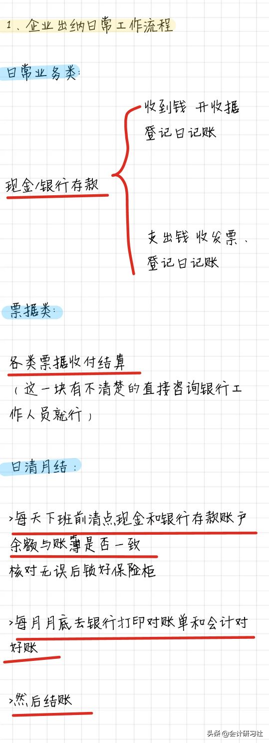 会计实习生：外勤会计和会计助理选哪个？（附新手上岗实操秘籍）