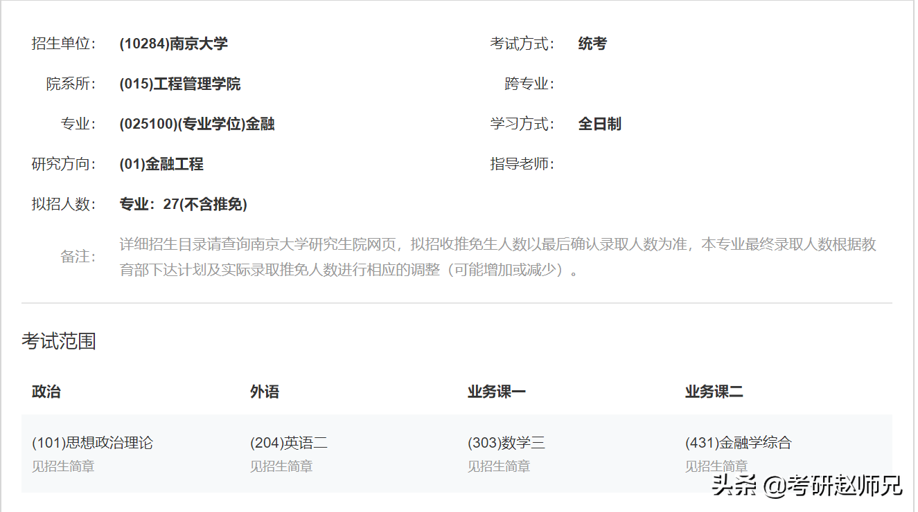 江苏省各大高校金融专硕考研数据分析汇总，一定收藏好