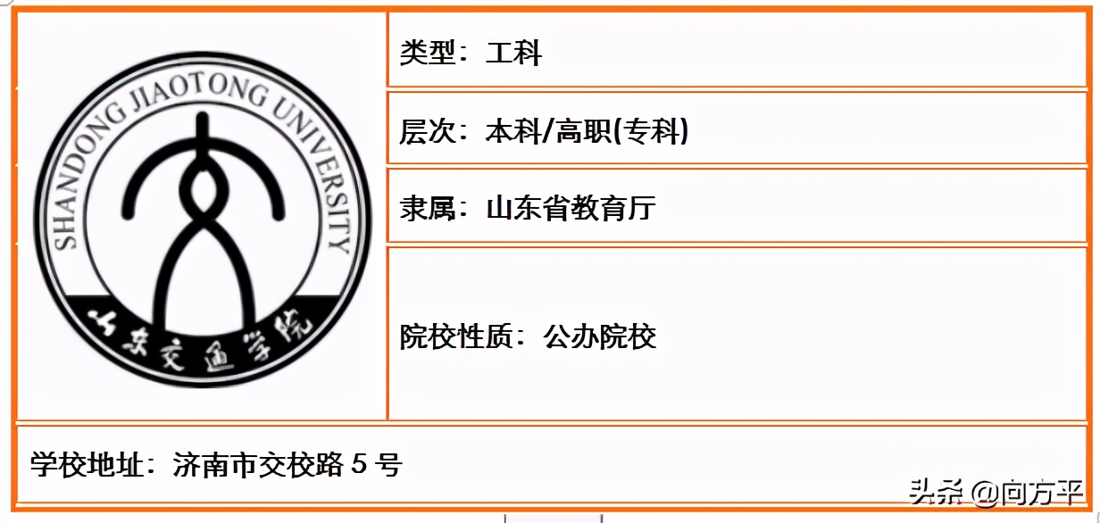山东省内原来有48所高校招生美术类考生，总有一所大学适合你