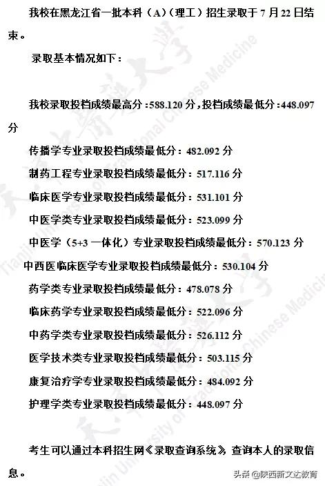 全国53所重点大学各省投档线汇总，哪个省的考生大学难考？