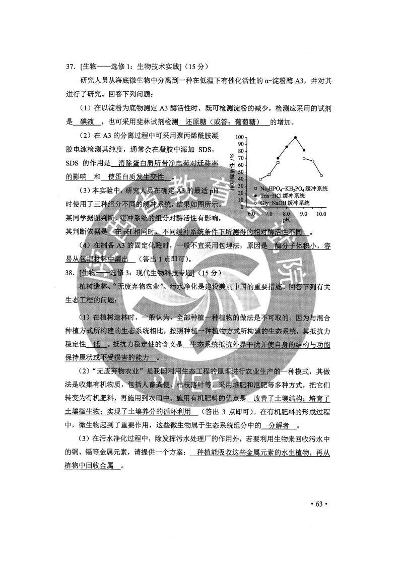 2020高考全国Ⅰ、Ⅱ卷答案汇总