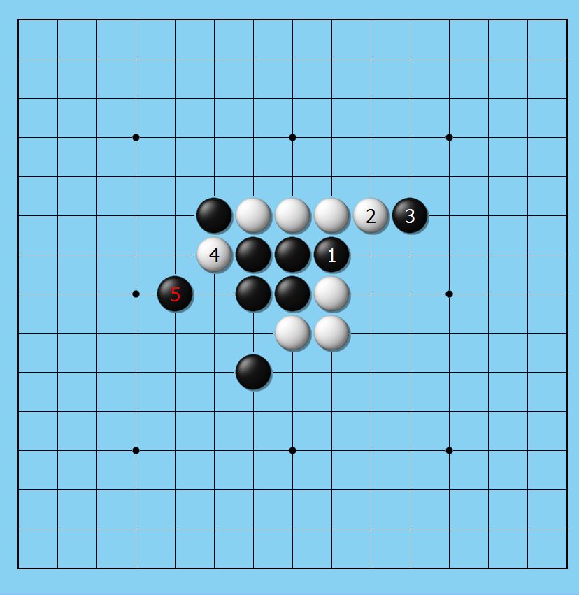 玩过的五子连珠(带禁手的五子棋究竟是如何玩的？)