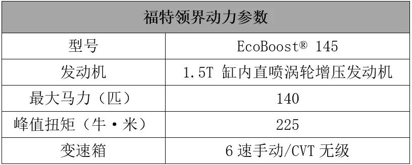 想坐邮轮浪一波？买这辆车就能实现你的梦想