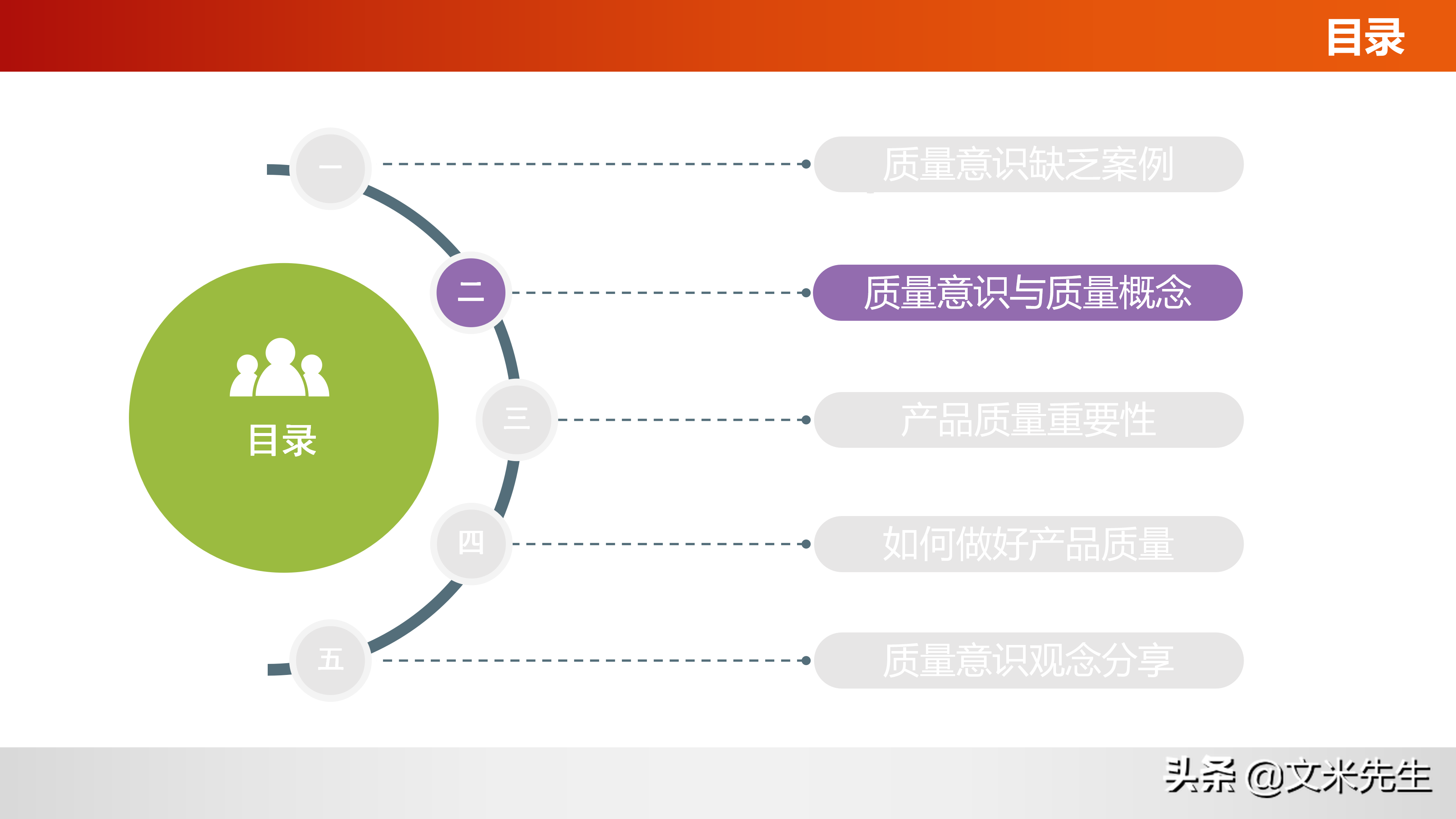 如何做好产品质量？什么是质量意识？36页质量意识培训课件