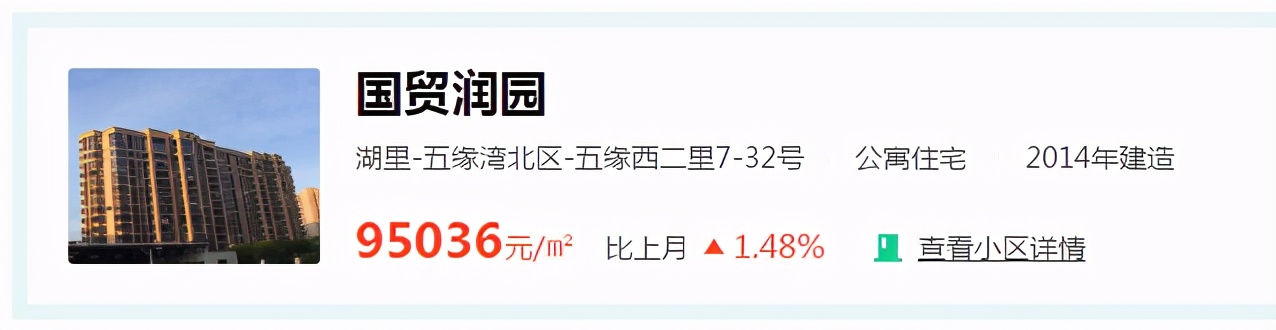 厦门限价房,厦门限价房的申请条件