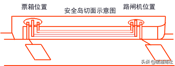 简要了解智能停车场管理系统