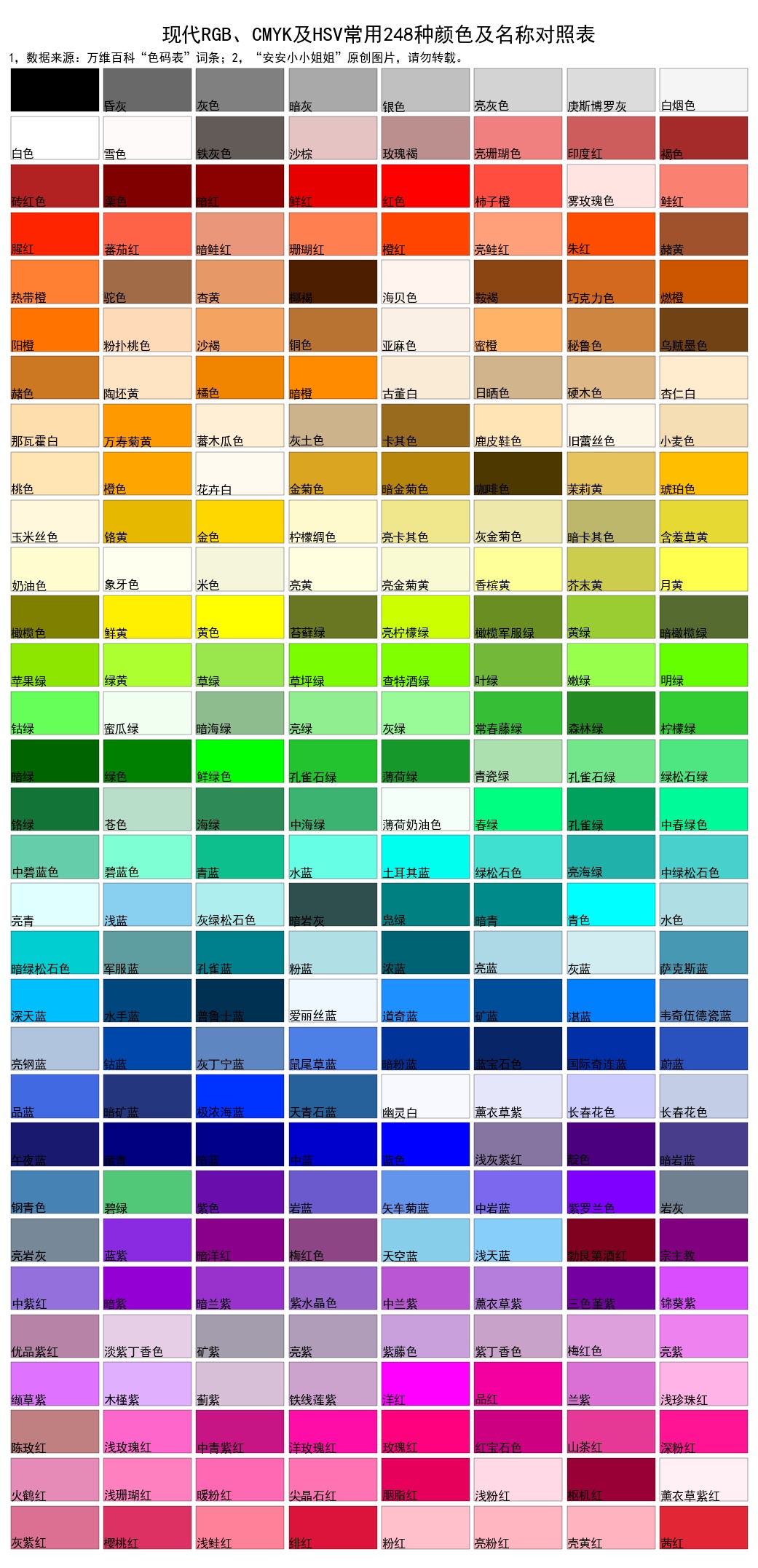各种颜色名称(图文讲解我国传统颜色及工业色的名称大全)