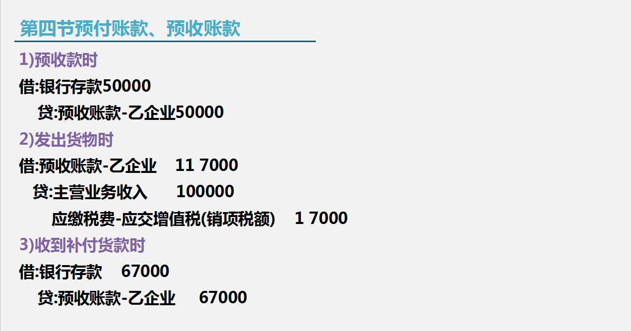 财务总监：你连往来账账务处理都不会，还想月薪1万！清醒点吧