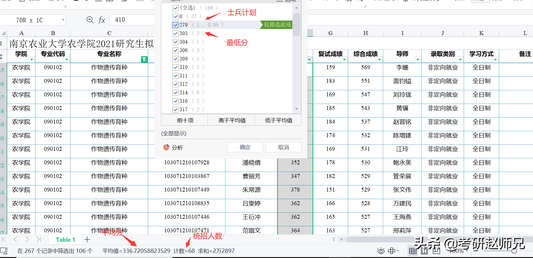 江苏省211推荐—南京农业大学最好的专业考多少分适合呢