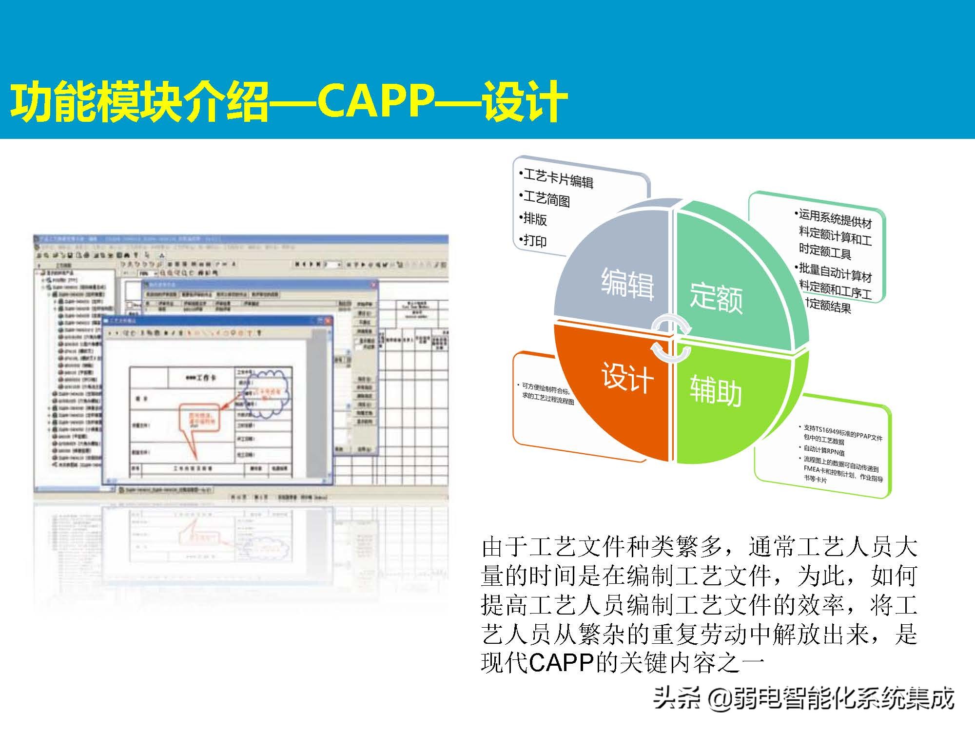 MES系统解决方案