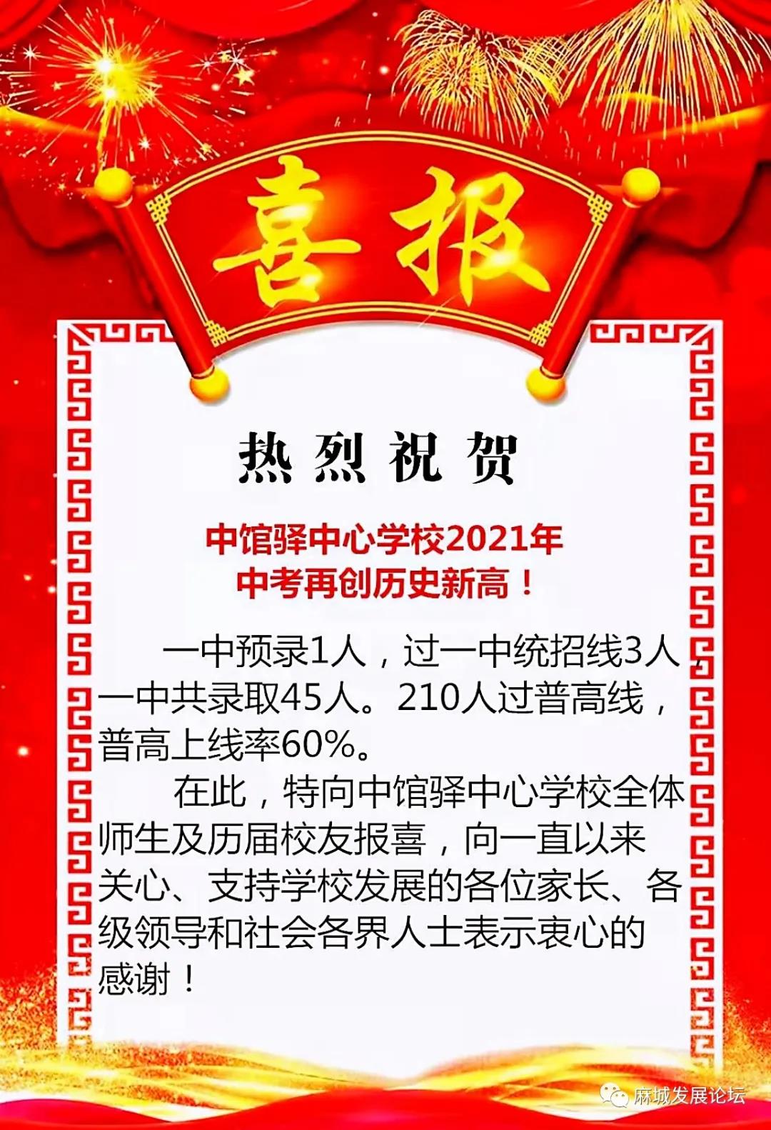 2021年届麻城市各所学校中考喜报和成绩揭晓，谁会是最厉害的那所