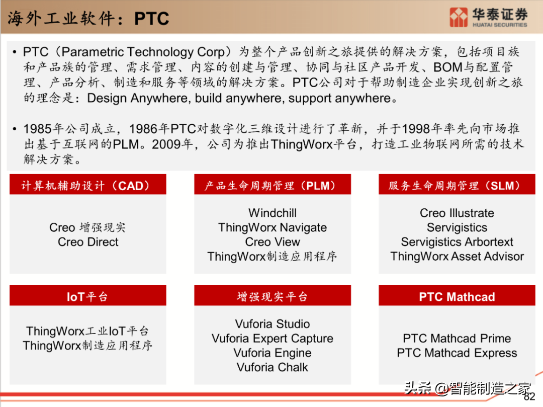 工业软件行业深度报告：132页深度剖析全球工业软件