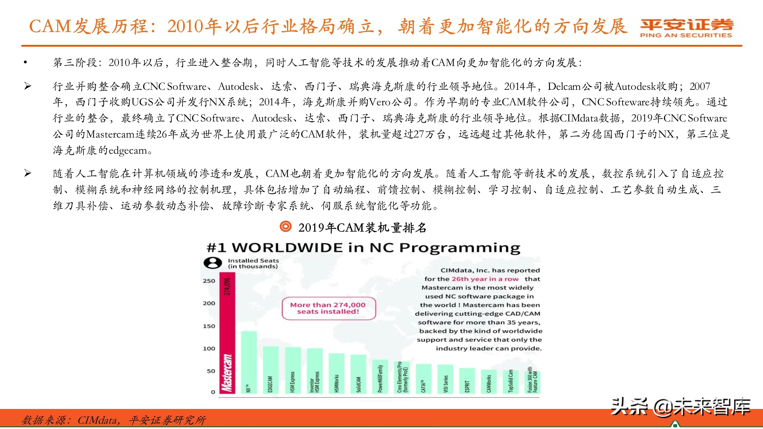 工业软件行业专题报告：国产研发设计类软件迎来发展机遇