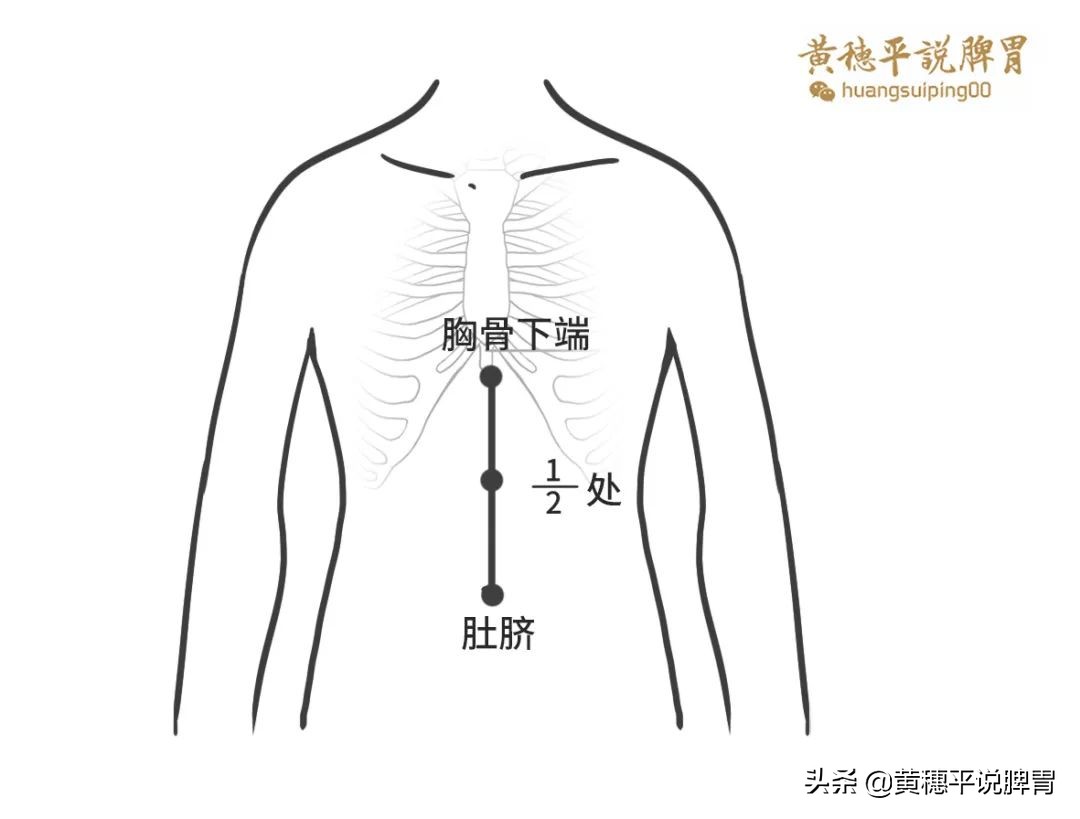 突然胃痛怎么办？6个小妙招帮你快速缓解