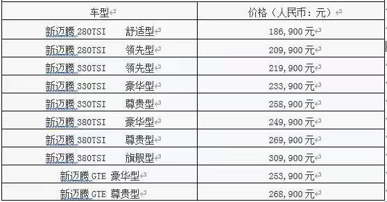 试驾一汽-大众新款迈腾：找到了放弃日系车的理由