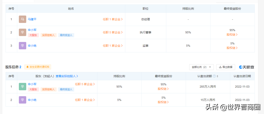 全球援晋抗洪超3.2亿：潞宝1000万，汾酒3000万，四大网络巨头2亿