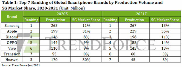 华为当下最畅销的4款手机：最火的不到2000块，最贵的突破万元
