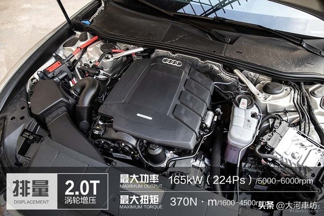测评｜奥迪A6L 45 TFSI：商务舱升级，浓墨重彩的一笔！