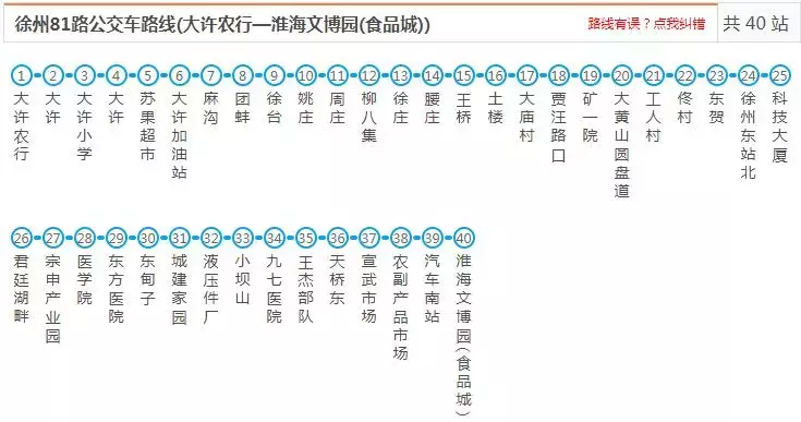 最新最全徐州公交线路大全，赶紧收藏了吧（中）