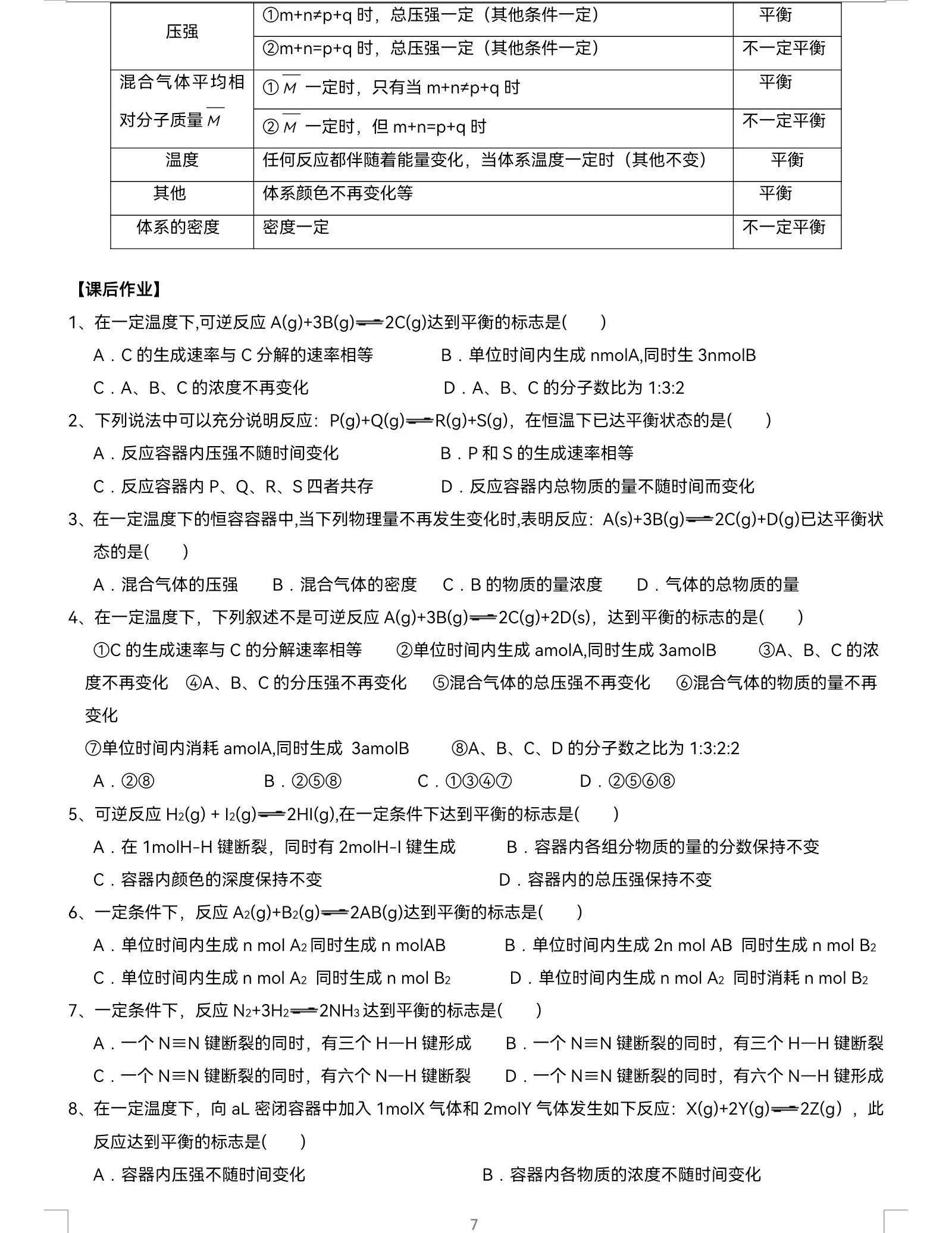 化学中超平衡是什么意思(高中化学：什么是化学平衡？如何判断达到化学平衡状态了？)