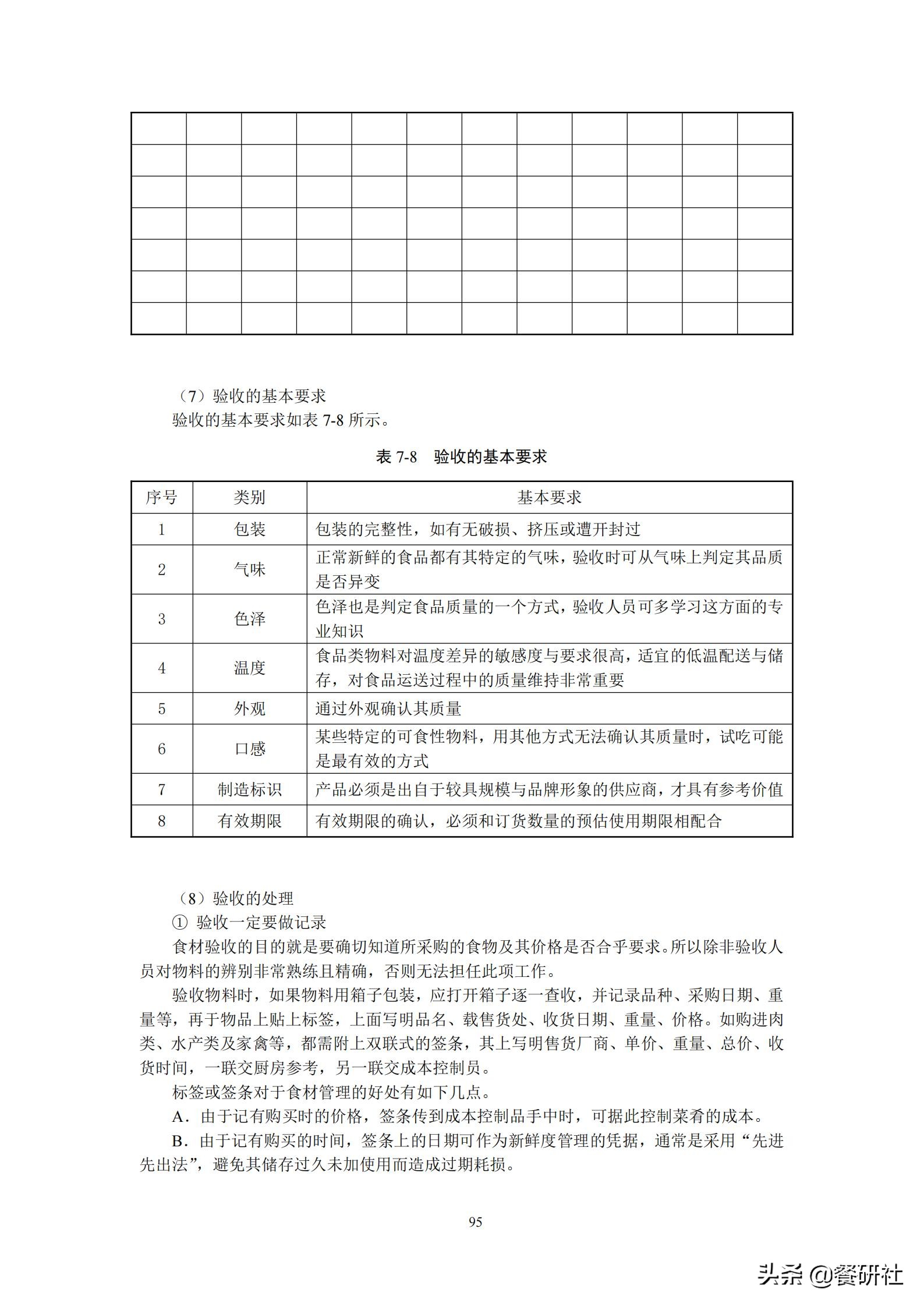餐饮管理培训大典：200+操作流程/表单工具（462页文档）