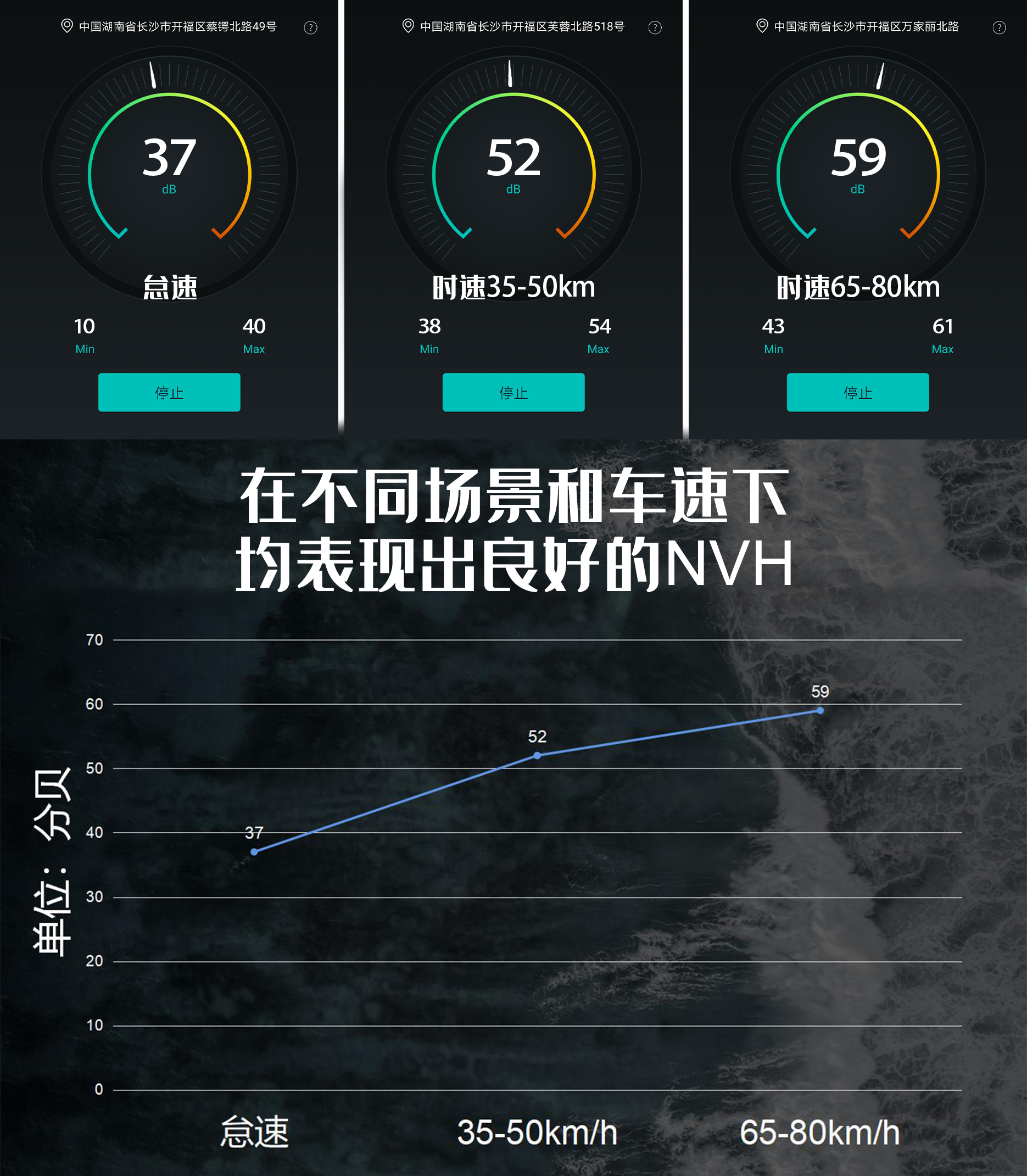 豪华SUV应该是什么样？玩车妹试驾林肯航海家，分享真实感受