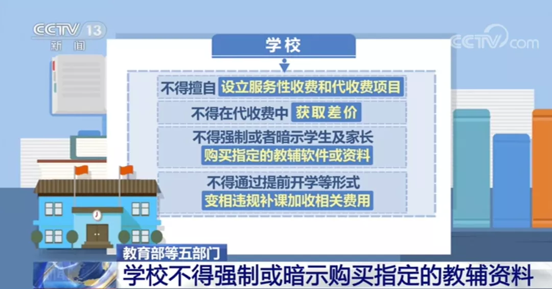 教育部等五部门明确:这些费用,学校不能收